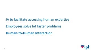 31
IA to facilitate accessing human expertise
Employees solve lot faster problems
Human-to-Human Interaction
 