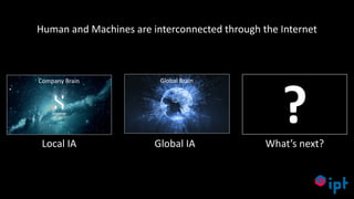 41
Human and Machines are interconnected through the Internet
Local IA Global IA What’s next?
?
Global BrainCompany Brain
 