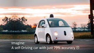 55
Imagine:
A self-Driving car with just 79% accuracy L
 
