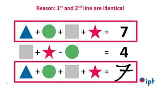 8
+ + + = 7
+ + + = 7
+ - = 4
Reason: 1st and 2nd line are identical
 