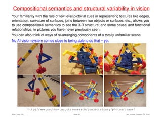 Compositional semantics and structural variability in vision
Your familiarity with the role of low level pictorial cues in representing features like edges,
orientation, curvature of surfaces, joins between two objects or surfaces, etc., allows you
to use compositional semantics to see the 3-D structure, and some causal and functional
relationships, in pictures you have never previously seen.
You can also think of ways of re-arranging components of a totally unfamiliar scene.
No AI vision system comes close to being able to do that – yet.
http://www.cs.bham.ac.uk/research/projects/cosy/photos/crane/
Ada-Comp GLs Slide 49 Last revised: January 25, 2016
 
