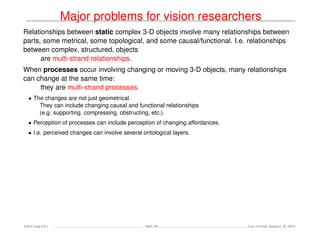 Major problems for vision researchers
Relationships between static complex 3-D objects involve many relationships between
parts, some metrical, some topological, and some causal/functional. I.e. relationships
between complex, structured, objects
are multi-strand relationships.
When processes occur involving changing or moving 3-D objects, many relationships
can change at the same time:
they are multi-strand processes.
• The changes are not just geometrical.
They can include changing causal and functional relationships
(e.g. supporting, compressing, obstructing, etc.).
• Perception of processes can include perception of changing affordances.
• I.e. perceived changes can involve several ontological layers.
Ada-Comp GLs Slide 56 Last revised: January 25, 2016
 