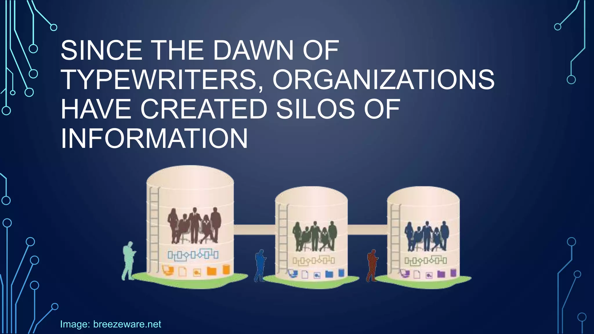 SINCE THE DAWN OF
TYPEWRITERS, ORGANIZATIONS
HAVE CREATED SILOS OF
INFORMATION
Image: breezeware.net
 