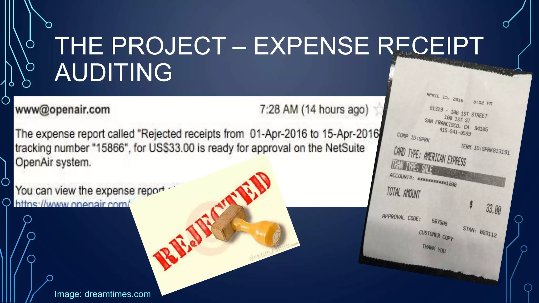 THE PROJECT – EXPENSE RECEIPT
AUDITING
Image: dreamtimes.com
 