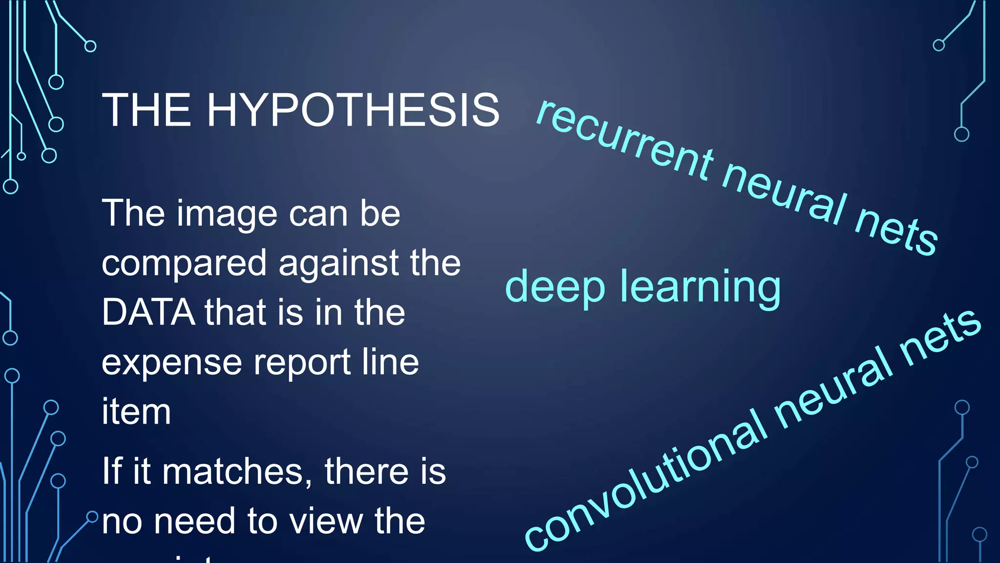 THE HYPOTHESIS
The image can be
compared against the
DATA that is in the
expense report line
item
If it matches, there is
no need to view the
deep learning
 