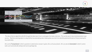 !
9
From Patterns to Automation
AI Models
The idea is that an algorithm will sift through the data, learn from it, and apply it to make a decision. This can be seen in any recommendation type
service. Machine Learning takes it a step farther by automating tasks; helping data security firms identify potential threats or finance looking for
favorable deals.
AI’s can be Transactional in which a question is asked and an answer is given, like a virtual assistant. AI’s can also be Automated in which routine
tasks such automatically taking trash out on garbage day.
 
