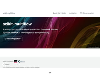scikit-multiﬂow
14
 
