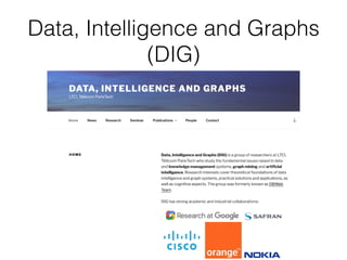 Data, Intelligence and Graphs
(DIG)
3
 