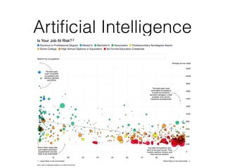 Artiﬁcial Intelligence
5
 