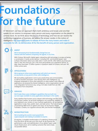 Foundations
for the future
AT MICROSOFT, we have an approach that’s both ambitious and broad, and one that
speaks to our mission to empower every person and every organization on the planet to
achieve more. As we think about the future of technology and how we can resolve the
conflicting imperatives of business, we believe the answer resides in the notion of
intelligence. Our approach seeks to release AI from the ivory towers and make it
accessible for all—to democratize AI for the benefit of every person and organization.
AGENT
We're harnessing AI to fundamentally change how we
interact with the ambient computing, the agents, in our lives.
With Cortana, Microsoft’s digital agent, interacting with technology is as easy as having
a conversation. It works across devices—including iOS- and Android-based—and
surfaces information about your daily tasks in work and life, often before you know you
need it. And, the more you use it, the more personalized your experience will be. To
date, there have been 12 billion queries or questions asked of Cortana, and over 145
million active users.
APPLICATIONS
We’re going to infuse every application with which we interact,
on any device, at any point in time, with intelligence.
We are building applications core to your productivity and communication,
as well as business processes—and infusing them with intelligence—to
empower employees to focus their attention on what matters most. When all
applications are powered by shared intelligence, entire organizations can act
in an integrated, harmonious way, using a rich data model that can infer
intelligence from everywhere.
SERVICES
We’ll make these same intelligent capabilities that are built into
our own apps available to every application developer in the world.
Every interface that humans use to interact with technology and the world
around them matters. As we build intelligence into everything, whether it’s
your keyboard, your camera, or your business applications, we are teaching
applications to see, hear, predict, learn, and take action. The fruits of years
of pioneering R&D work on speech and vision can be found in Skype
Translator, Cortana, our cognitive services APIs, and the Bot Framework.
INFRASTRUCTURE
We’re building the world’s most powerful AI
supercomputer and making it available to anyone.
AI requires a complete transformation of underlying infrastructure
from the silicon all the way up to the cloud. As we improve the
performance, scale, and sophistication of our global, hyper-scale,
cloud infrastructure, we’re enabling scenarios that were simply
not possible before.
 