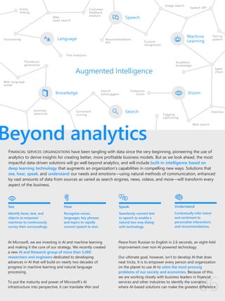 Augmented Intelligence
Language
Speech
Search
Machine
Learning
Knowledge Vision
FINANCIAL SERVICES ORGANIZATIONS have been...