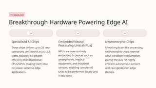 AI in Edge Devices: Transforming Intelligent Computing for the Future ...