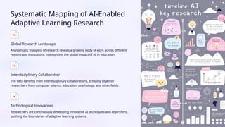 AI in Education and Adaptive Learning Systems: Transforming ...