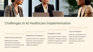 Challenges in AI Healthcare Implementation
Data Privacy & Security
Medical data requires
extraordinary protection.
Breaches can have devastating
personal consequences.
Regulatory Compliance
AI systems face strict approval
processes. They must prove
safety and efficacy beyond
traditional software.
Integration Issues
Legacy systems resist modern
AI solutions. Hospitals average
16 different electronic systems
that don't communicate.
Trust & Adoption
Clinicians and patients may
resist AI recommendations.
Building trust requires
transparency and proven
results.
 