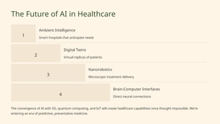 The Future of AI in Healthcare
1
Ambient Intelligence
Smart hospitals that anticipate needs
2
Digital Twins
Virtual replicas of patients
3
Nanorobotics
Microscopic treatment delivery
4
Brain-Computer Interfaces
Direct neural connections
The convergence of AI with 5G, quantum computing, and IoT will create healthcare capabilities once thought impossible. We're
entering an era of predictive, preventative medicine.
 