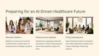 Preparing for an AI-Driven Healthcare Future
Education Reform
Medical curricula now include AI
fundamentals. Students learn to
collaborate with intelligent systems.
Infrastructure Updates
Hospitals are upgrading networks
and systems. Cloud computing and
secure data pipelines support AI
tools.
Policy Development
New frameworks balance innovation
with safety. Regulations adapt to the
unique challenges of learning
systems.
 