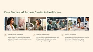 Case Studies: AI Success Stories in Healthcare
1 Breast Cancer Detection
Google Health's AI reduces false negatives
by 9.4%. A UK study showed it outperformed
radiologists.
2 Diabetic Retinopathy
IDx-DR system diagnoses eye disease with
87% sensitivity. FDA-approved for use
without specialist oversight.
3 Stroke Treatment
Viz.ai's algorithm reduced treatment time by
66 minutes. This critical time-saving
increases survival rates significantly.
 