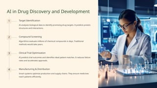 AI in Drug Discovery and Development
1 Target Identification
AI analyzes biological data to identify promising drug targets. It predicts protein
structures and interactions.
2 Compound Screening
Algorithms evaluate millions of chemical compounds in days. Traditional
methods would take years.
3 Clinical Trial Optimization
AI predicts trial outcomes and identifies ideal patient matches. It reduces failure
rates and accelerates approvals.
4 Manufacturing & Distribution
Smart systems optimize production and supply chains. They ensure medicines
reach patients efficiently.
 