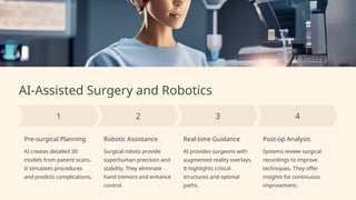 AI-in-Healthcare-Revolutionizing-Medicine | PPTX
