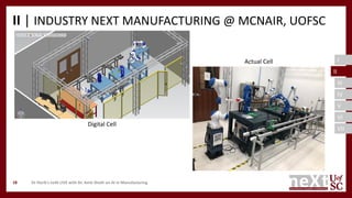 I
II
III
IV
V
VI
VII
II | INDUSTRY NEXT MANUFACTURING @ MCNAIR, UOFSC
Dr Harik's neXt LIVE with Dr. Amit Sheth on AI in Ma...
