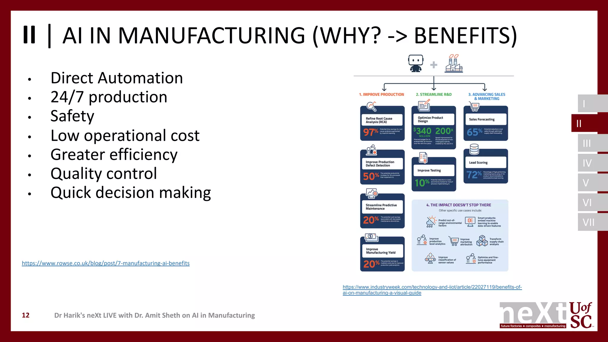 I
II
III
IV
V
VI
VII
II | AI IN MANUFACTURING (WHY? -> BENEFITS)
• Direct Automation
• 24/7 production
• Safety
• Low operational cost
• Greater efficiency
• Quality control
• Quick decision making
https://www.rowse.co.uk/blog/post/7-manufacturing-ai-benefits
Dr Harik's neXt LIVE with Dr. Amit Sheth on AI in Manufacturing12
https://www.industryweek.com/technology-and-iiot/article/22027119/benefits-of-
ai-on-manufacturing-a-visual-guide
II
 
