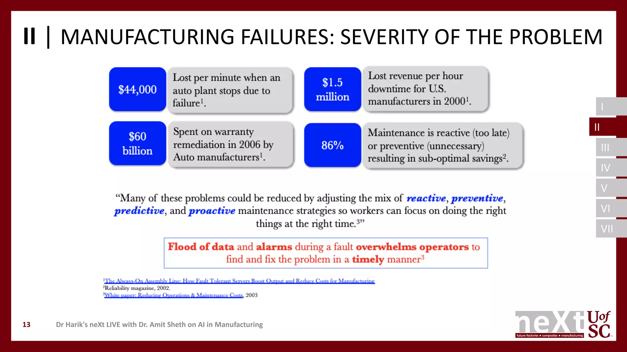 I
II
III
IV
V
VI
VII
II | MANUFACTURING FAILURES: SEVERITY OF THE PROBLEM
Dr Harik's neXt LIVE with Dr. Amit Sheth on AI in Manufacturing13
II
 