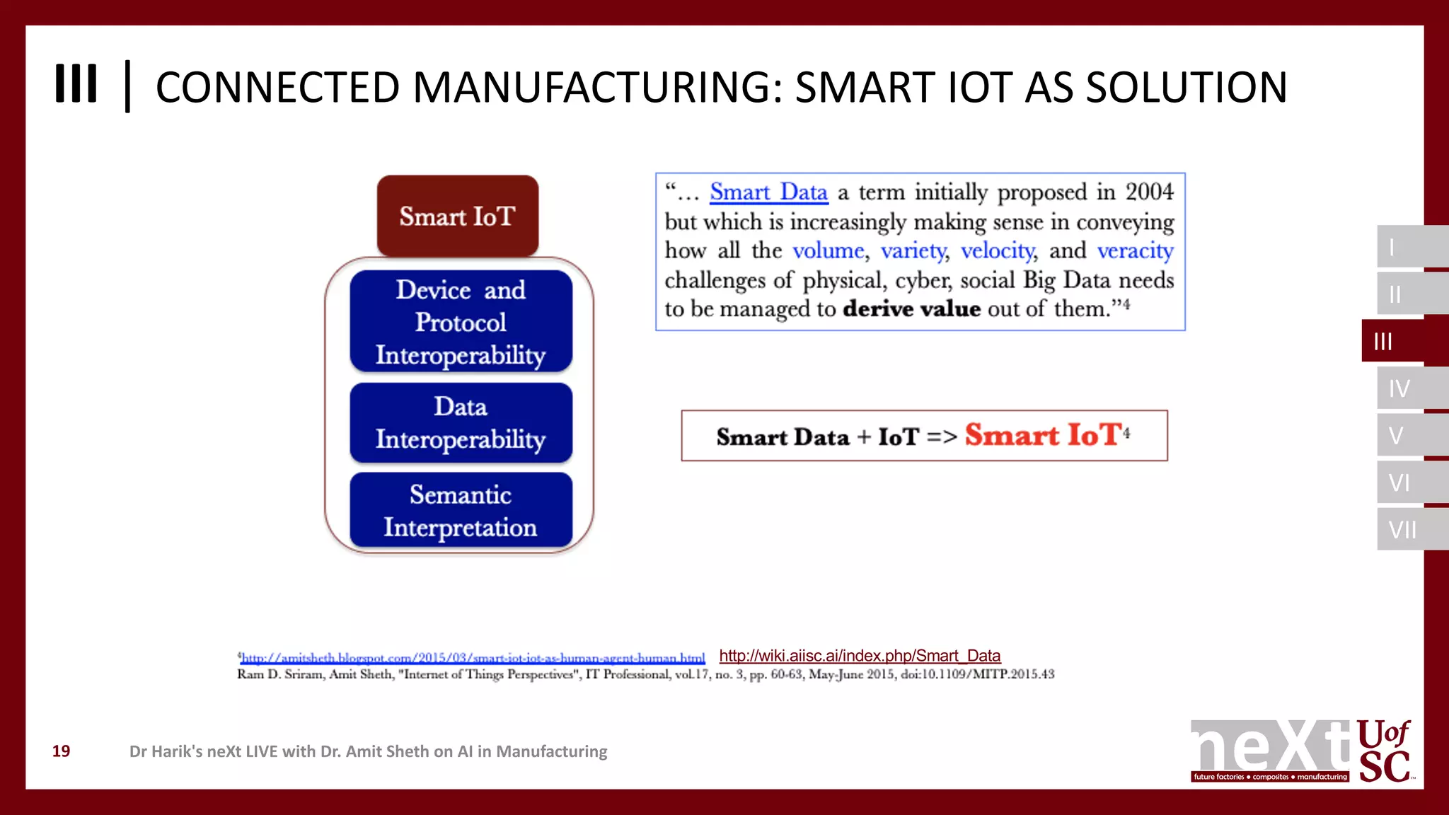 I
II
III
IV
V
VI
VII
III | CONNECTED MANUFACTURING: SMART IOT AS SOLUTION
Dr Harik's neXt LIVE with Dr. Amit Sheth on AI in Manufacturing19
III
http://wiki.aiisc.ai/index.php/Smart_Data
 