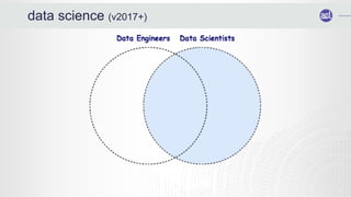 data science (v2017+)
 