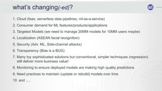what’s changing(-ed)?
1. Cloud (faas, serverless data pipelines, ml-as-a-service)
2. Consumer demand for ML features/products/applications
3. Targeted Models (we need to manage 20MM models for 10MM users maybe)
4. Localization (ASEAN facial recognition)
5. Security (Adv. ML, Side-channel attacks)
6. Transparency (Bias is a BUG)
7. Many toy sophisticated solutions but conventional, simpler techniques (regression)
still deliver more business value!
8. Monitoring to ensure deployed models are making high quality predictions
9. Need practices to maintain (update or rebuild) models over time
10. and ….
 