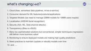what’s changing(-ed)?
1. Cloud (faas, serverless data pipelines, ml-as-a-service)
2. Consumer demand for ML features/produ...