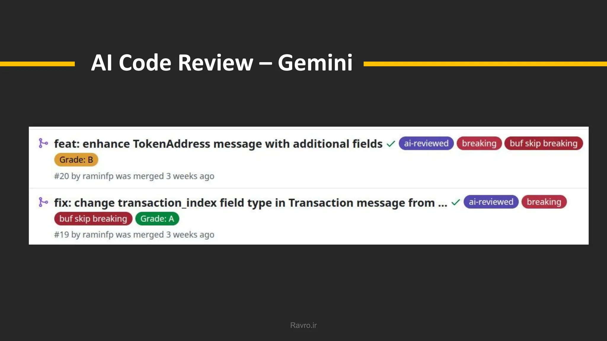 Ravro.ir
AI Code Review – Gemini
 