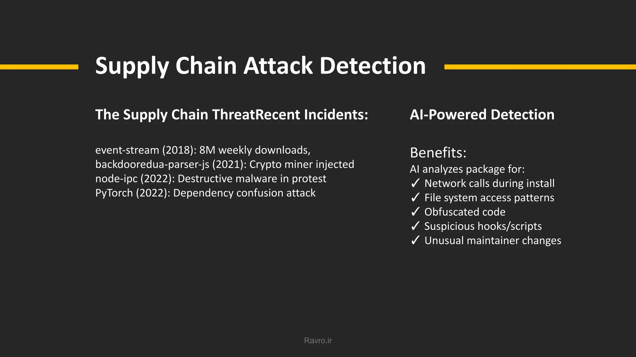 Ravro.ir
Supply Chain Attack Detection
The Supply Chain ThreatRecent Incidents:
event-stream (2018): 8M weekly downloads,
backdooredua-parser-js (2021): Crypto miner injected
node-ipc (2022): Destructive malware in protest
PyTorch (2022): Dependency confusion attack
AI-Powered Detection
Benefits:
AI analyzes package for:
✓ Network calls during install
✓ File system access patterns
✓ Obfuscated code
✓ Suspicious hooks/scripts
✓ Unusual maintainer changes
 