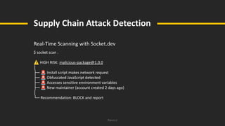 Ravro.ir
Supply Chain Attack Detection
Real-Time Scanning with Socket.dev
$ socket scan .
⚠ HIGH RISK: malicious-package@1.0.0
│
├─ 🚨 Install script makes network request
├─ 🚨 Obfuscated JavaScript detected
├─ 🚨 Accesses sensitive environment variables
├─ 🚨 New maintainer (account created 2 days ago)
│
└─ Recommendation: BLOCK and report
 