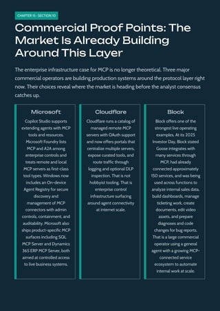 Why MCP Is the Strategic Control Plane for Enterprise AI in 2026 | PDF