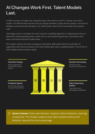 The 2026 AI Inflection - Chapter 10: Transforming Talent and Careers ...