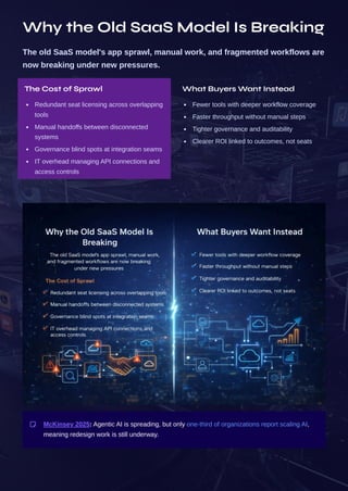 The Future of SaaS: Transitioning to AI-Driven Workflow Execution and ...