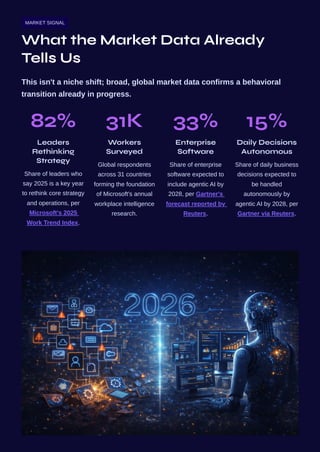The Future of SaaS: Transitioning to AI-Driven Workflow Execution and ...