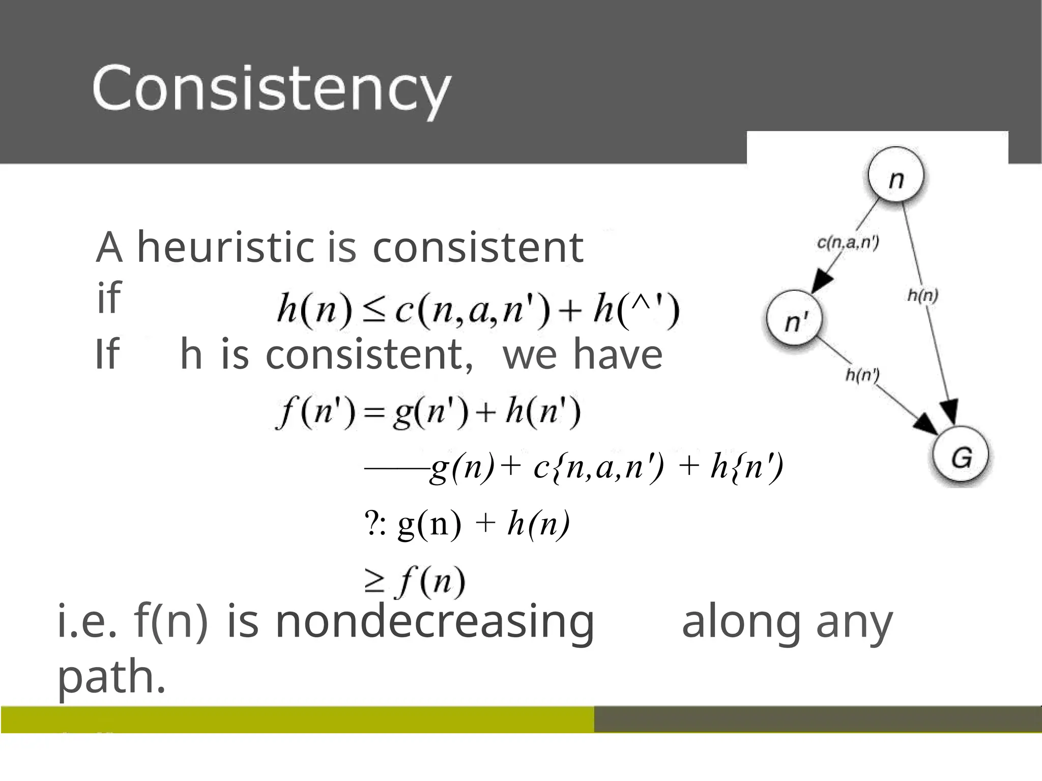 A heuristic is consistent
if (^
If h is consistent, we have
——g(n)+ c{n,a,n') + h{n')
?: g(n) + h(n)
i.e. f(n) is nondecreasing along any
path.
 