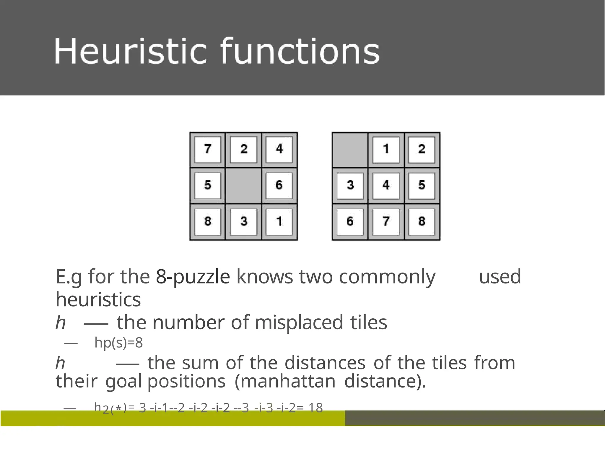 E.g for the 8-puzzle knows two commonly used
heuristics
h —
— the number of misplaced tiles
— hp(s)=8
h —
— the sum of the distances of the tiles from
their goal positions (manhattan distance).
— h2(*)= 3 -i-1--2 -i-2 -i-2 --3 -i-3 -i-2= 18
 