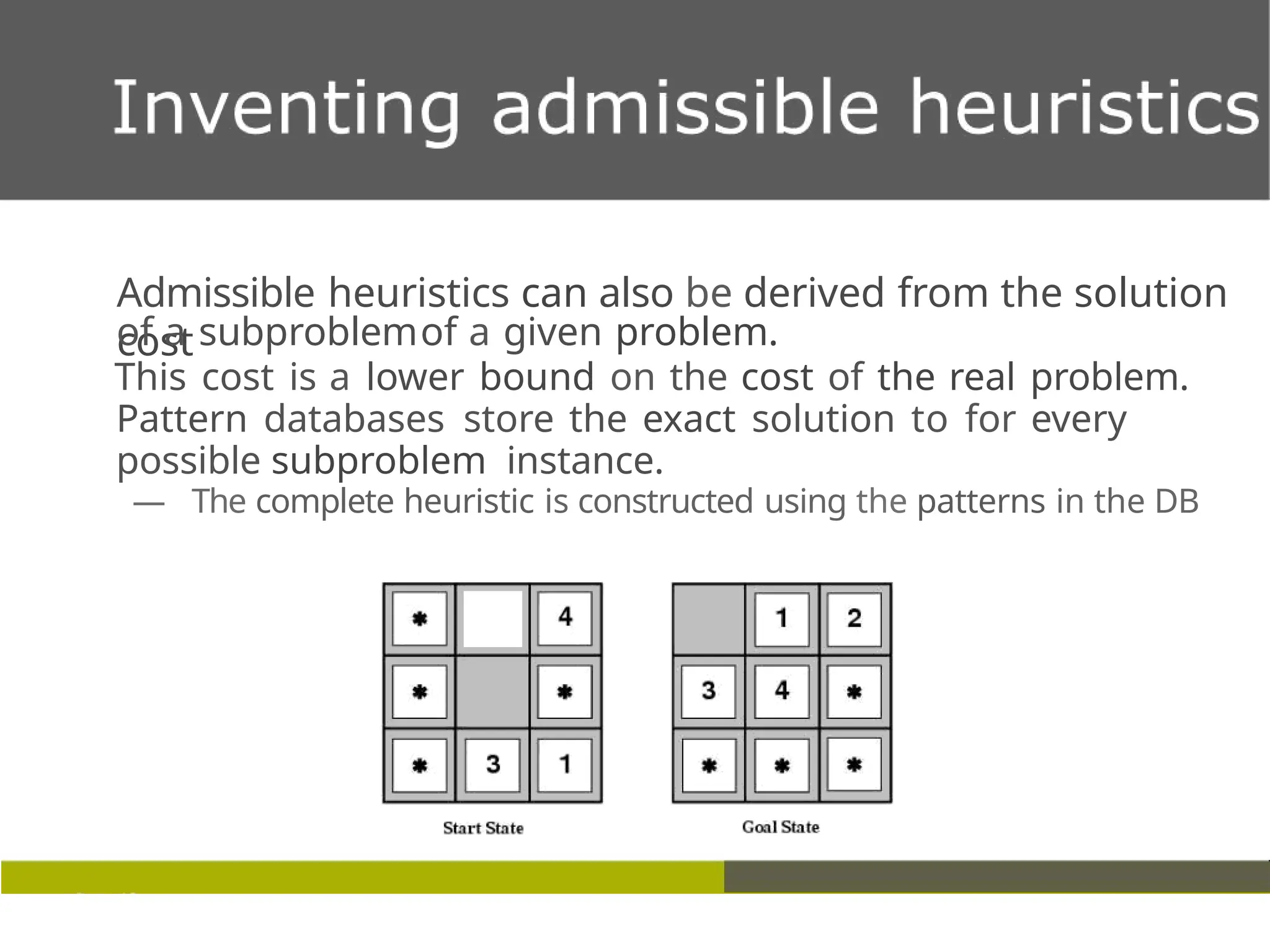 Admissible heuristics can also be derived from the solution
cost
of a subproblemof a given problem.
This cost is a lower bound on the cost of the real problem.
Pattern databases store the exact solution to for every
possible subproblem instance.
— The complete heuristic is constructed using the patterns in the DB
 