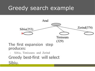 Artificial Intelligence - Informed search algorithms | PPTX