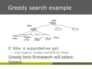 Artificial Intelligence - Informed search algorithms | PPTX