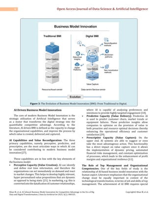 AI Infused Business Model Innovation for Competitive Advantage in the ...