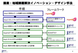 Innovative Manufacturing Methods for Modern Product Design