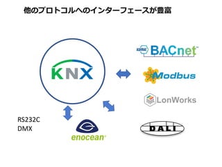 KNX製品製造メーカー
 