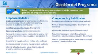 12
Responsabilidades
Establecer el alcance del programa; responsabilidades;
procedimientos y métodos; objetivos; alcance y
criterios de auditorías individuales.
Identificar y evaluar los riesgos del programa
Determinar y solicitar los recursos necesarios
Asegurar la implementación efectiva del programa y el
manejo y mantenimiento adecuado de los registros de
auditoría
Seleccionar el equipo auditor y evaluar a los auditores
Monitorear, revisar y mejorar el programa de auditoría
Informar a la alta dirección sobre el contenido del
programa y solicitar su aprobación
Agosto 19, 2016 lgonzalezb49@gmail.com
Roles, responsabilidades y competencia de la persona que
gestiona el programa de auditoría
Competencia y habilidades
Principios, procedimientos y métodos de auditoría
Normas de sistemas de gestión y documentos de
referencia
Actividades, productos y procesos del auditado
Requisitos legales y de otra índole aplicables,
relevantes a las actividades y productos del auditado
Clientes, proveedores y otras partes interesadas del
auditado, cuando sea aplicable
Diseño
Gestión del Programa
 