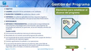 13
 OBJETIVO
 LUGARES: ubicación de las actividades a ser auditadas
 DURACIÓN Y NÚMERO de auditorías a llevar a cabo
 CRITERIOS de auditoría aplicables (normas, requisitos legales y
contractuales, otros requisitos a los que se suscribe el laboratorio
 RESPONSABLES
 MÉTODOS Y PROCEDIMIENTOS, considerando la disponibilidad de
comunicación y tecnología de la comunicación para soportar las
actividades de auditoría, en particular, el uso de métodos remotos de
auditoría
Pueden incidir:
 Conclusiones de auditorías internas y/o externas previas
 Resultados de una revisión previa del programa de auditoría
 Las inquietudes de las partes interesadas, tales como quejas de clientes o
incumplimiento de requisitos legales
 Cambios significativos al auditado o sus operaciones
 La ocurrencia de eventos internos y/o externos, tales como falla de
productos, fugas de seguridad de la información, incidentes de salud y
seguridad, actos criminales o incidentes ambientales
Agosto 19, 2016 lgonzalezb49@gmail.com
Diseño
Gestión del Programa
Elementos para establecer el
alcance del programa
 