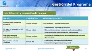 15Agosto 19, 2016 lgonzalezb49@gmail.com
Diseño
Gestión del Programa
Identificación y evaluación de riesgos
RIESGO EVALUACION MEDIDA DE CONTROL
Comunicación ineficaz del
programa
Riesgo mediano Envío temprano y verificación de recibo
No logro de los objetivos del
programa
Riesgo crítico
• Entrenamiento apropiado de auditores
• Elaboración oportuna y adecuada de planes de auditoria
• Listas de verificación revisadas por el auditor líder
Interferencia con las
actividades productivas
Riesgo mediano
• Coordinación previas con los responsables de los procesos
operacionales
Riesgo físico para los
auditores
Riesgo alto
• Capacitación previa en control de riesgos
• Evaluación competencias en seguridad
 