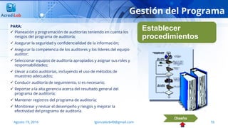 16
PARA:
 Planeación y programación de auditorías teniendo en cuenta los
riesgos del programa de auditoría;
 Asegurar la seguridad y confidencialidad de la información;
 Asegurar la competencia de los auditores y los líderes del equipo
auditor;
 Seleccionar equipos de auditoría apropiados y asignar sus roles y
responsabilidades;
 Llevar a cabo auditorías, incluyendo el uso de métodos de
muestreo adecuados;
 Conducir auditoría de seguimiento, si es necesario;
 Reportar a la alta gerencia acerca del resultado general del
programa de auditoría;
 Mantener registros del programa de auditoría;
 Monitorear y revisar el desempeño y riesgos y mejorar la
efectividad del programa de auditoría.
Agosto 19, 2016 lgonzalezb49@gmail.com
Diseño
Gestión del Programa
Establecer
procedimientos
 