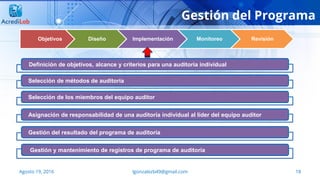 Objetivos Diseño Implementación Monitoreo Revisión
18Agosto 19, 2016 lgonzalezb49@gmail.com
Definición de objetivos, alcance y criterios para una auditoría individual
Selección de métodos de auditoría
Selección de los miembros del equipo auditor
Asignación de responsabilidad de una auditoría individual al líder del equipo auditor
Gestión del resultado del programa de auditoría
Gestión del Programa
Gestión y mantenimiento de registros de programa de auditoría
 